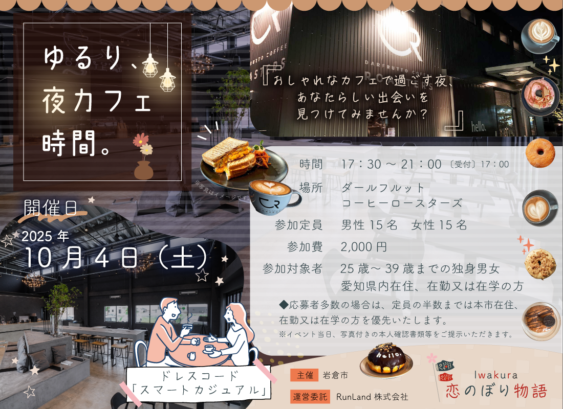 基本設定